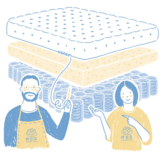 眠豆腐插畫風格以及如科普般解說床墊的方式，讓產品有種反差萌。眠豆腐提供3
