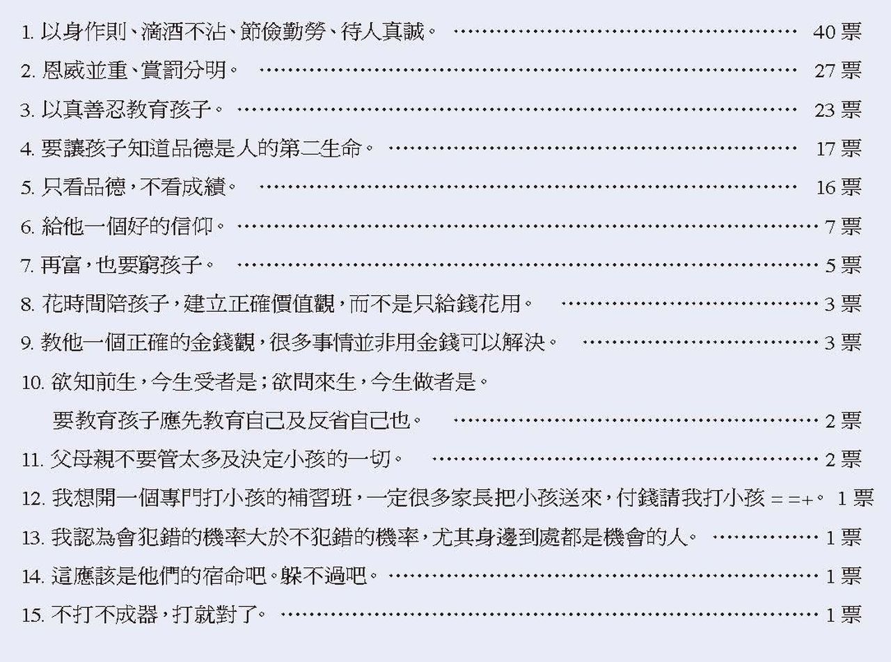 避免成為「葉少爺」第二，該如何教育孩子？