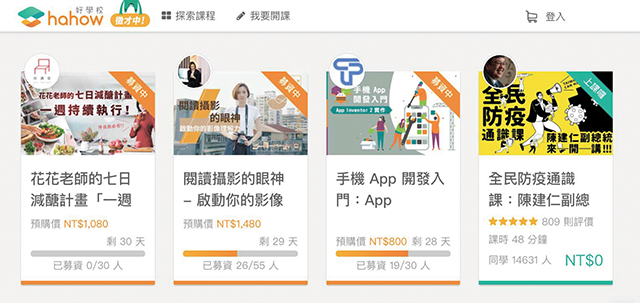 Hahow成立於2015年，是目前Google「線上課程」熱搜第一的線上教學平台。網路擷圖-1