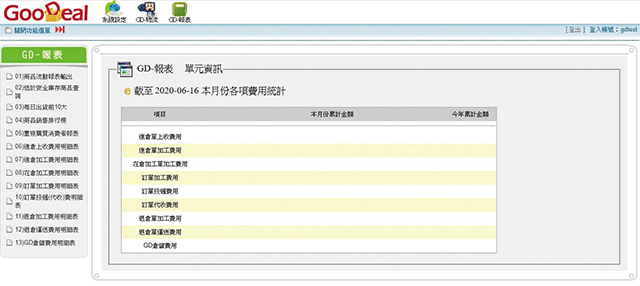 GoodDeal開發的WMS倉管系統，能與各大平台做API串接，使用簡單方便2。網頁擷圖