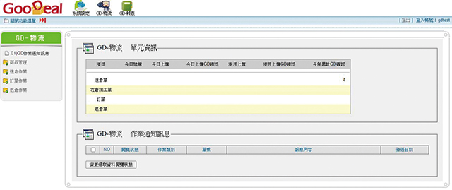 GoodDeal開發的WMS倉管系統，能與各大平台做API串接，使用簡單方便。3網頁擷圖