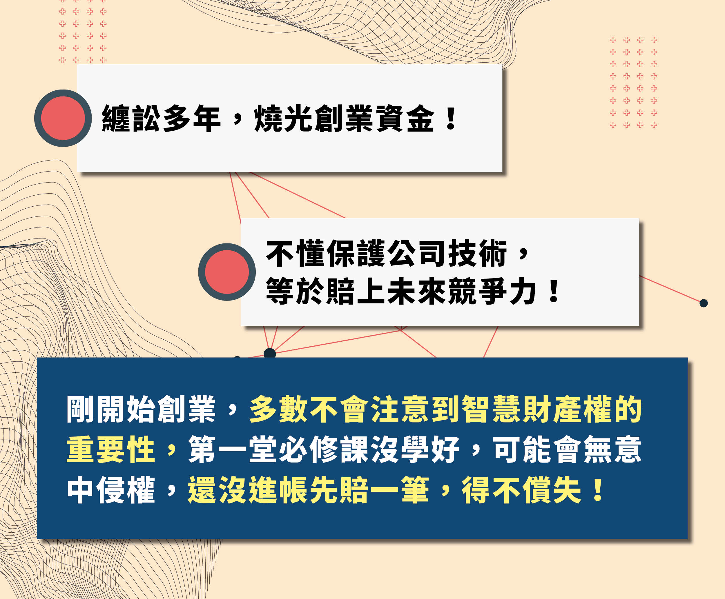 剛開始創業，多數不會注意到智慧財產權的重要性，第一堂必修課沒學好，可能會無意中侵權，還沒進帳先賠一筆，得不償失！
不懂智慧財產權法，也很難保護公司的技術，容易降低公司的未來競爭力。