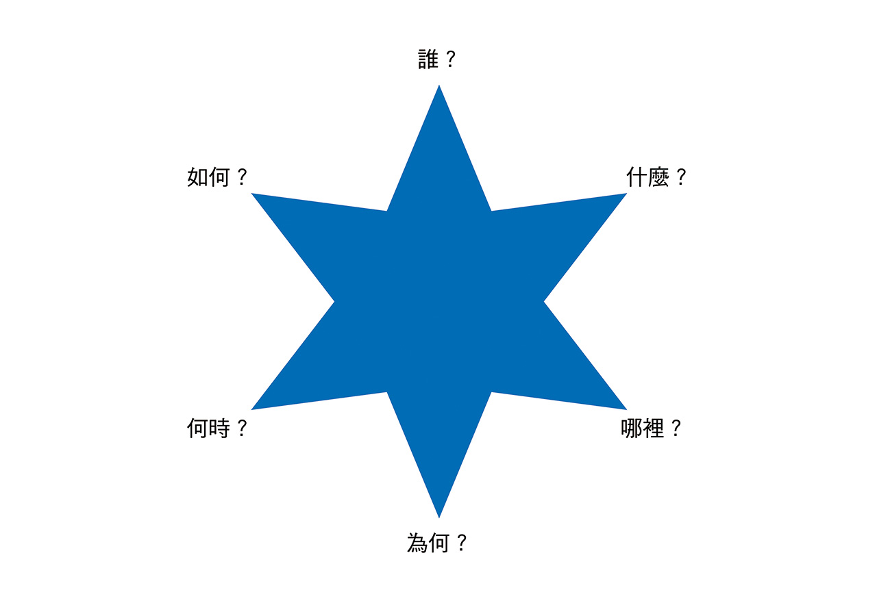 逼出重要、但被忽視的議題