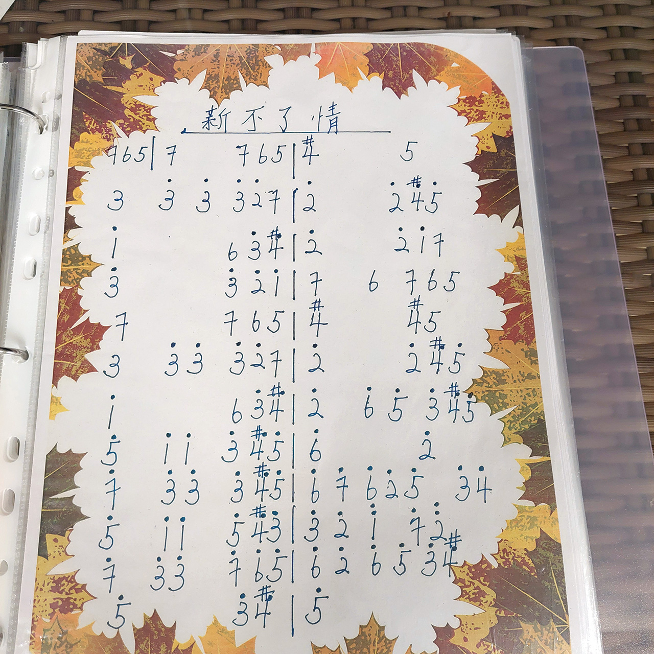 「如果曲譜只寫在白紙上,看起來很單調,學生不會想拿去練。」細心的陳毓襄連寫譜都要選用漂亮信紙。謝平平攝影