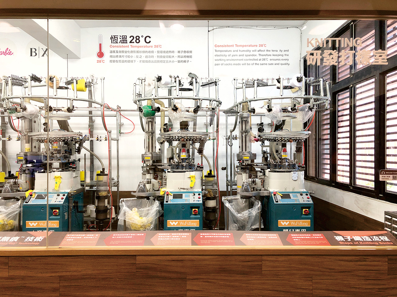 「製程區」是展示多台大型製襪機器的研發打樣室,為一開放式的生產線。