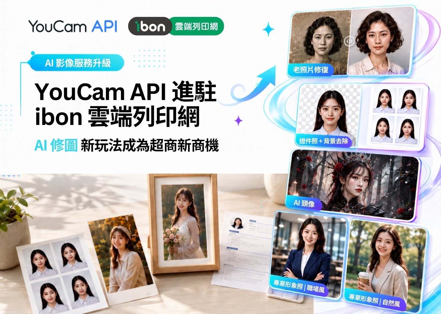 圖一_玩美移動YouCam API進駐全台超過7,300家 7-ELEVEN ibon 雲端列印網