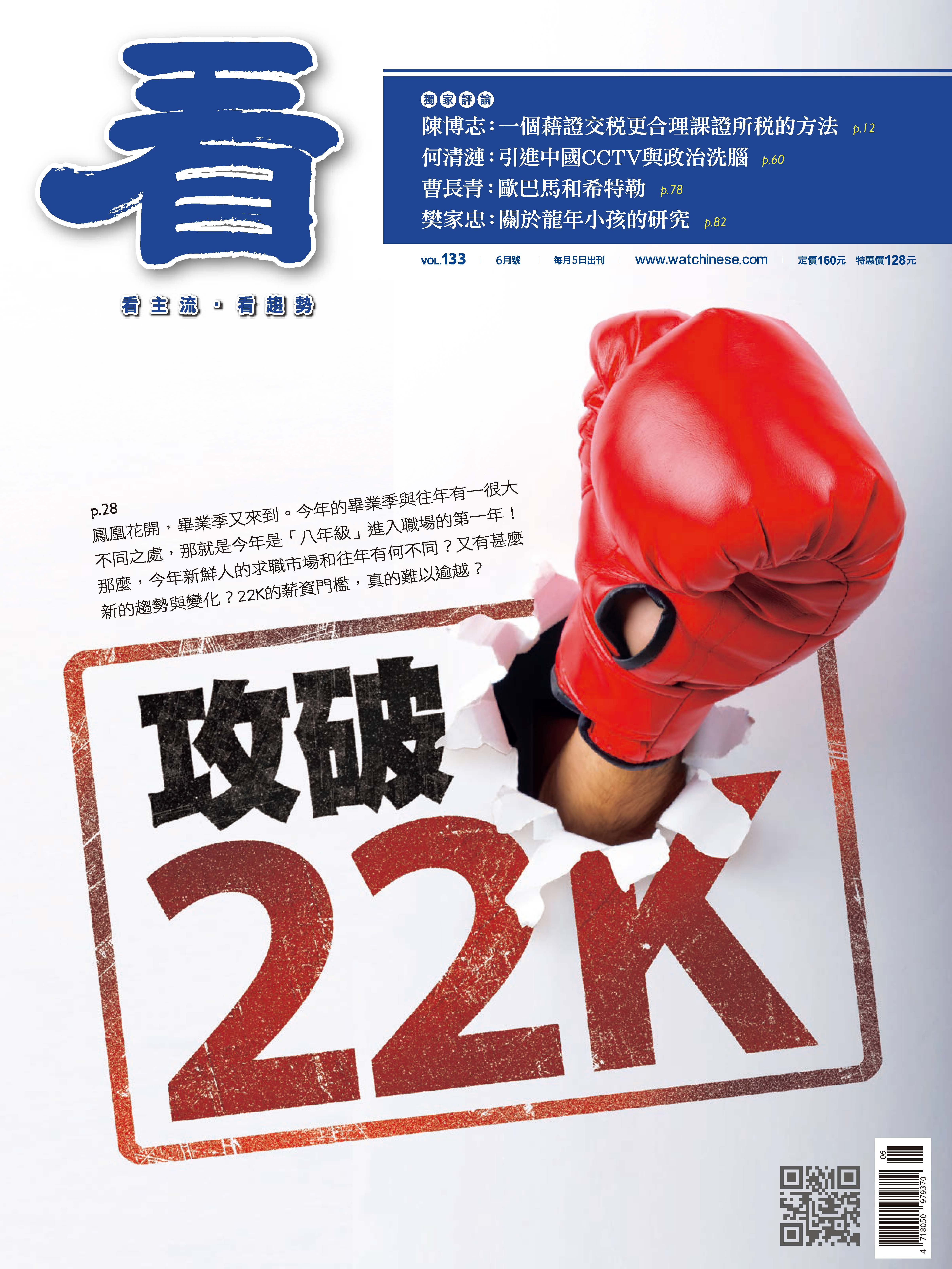 攻破22K！