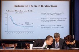 美國國家經濟委員會2012年2月發布歐巴馬政府的2013年度預算。預算赤字攀升讓美國面臨財政懸崖。Getty Images